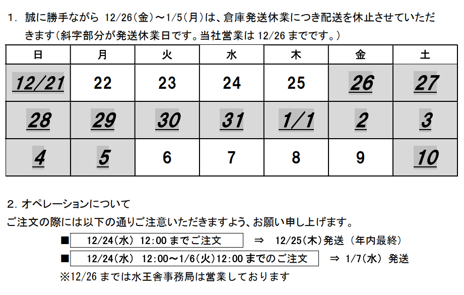発送お休み中　　まとめて ☆ PX品 陸上自衛隊 迷彩 ギアバック (売店 バックパック タクティカル
